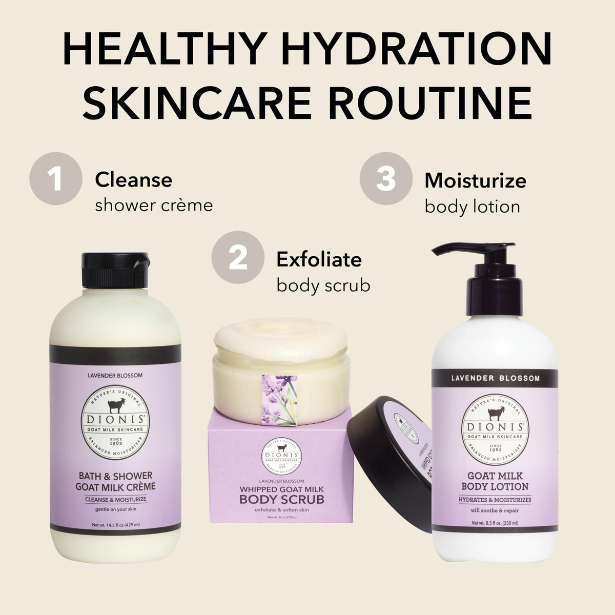 Dionis lotion on bathroom vanity showing daily routine convenience benefit