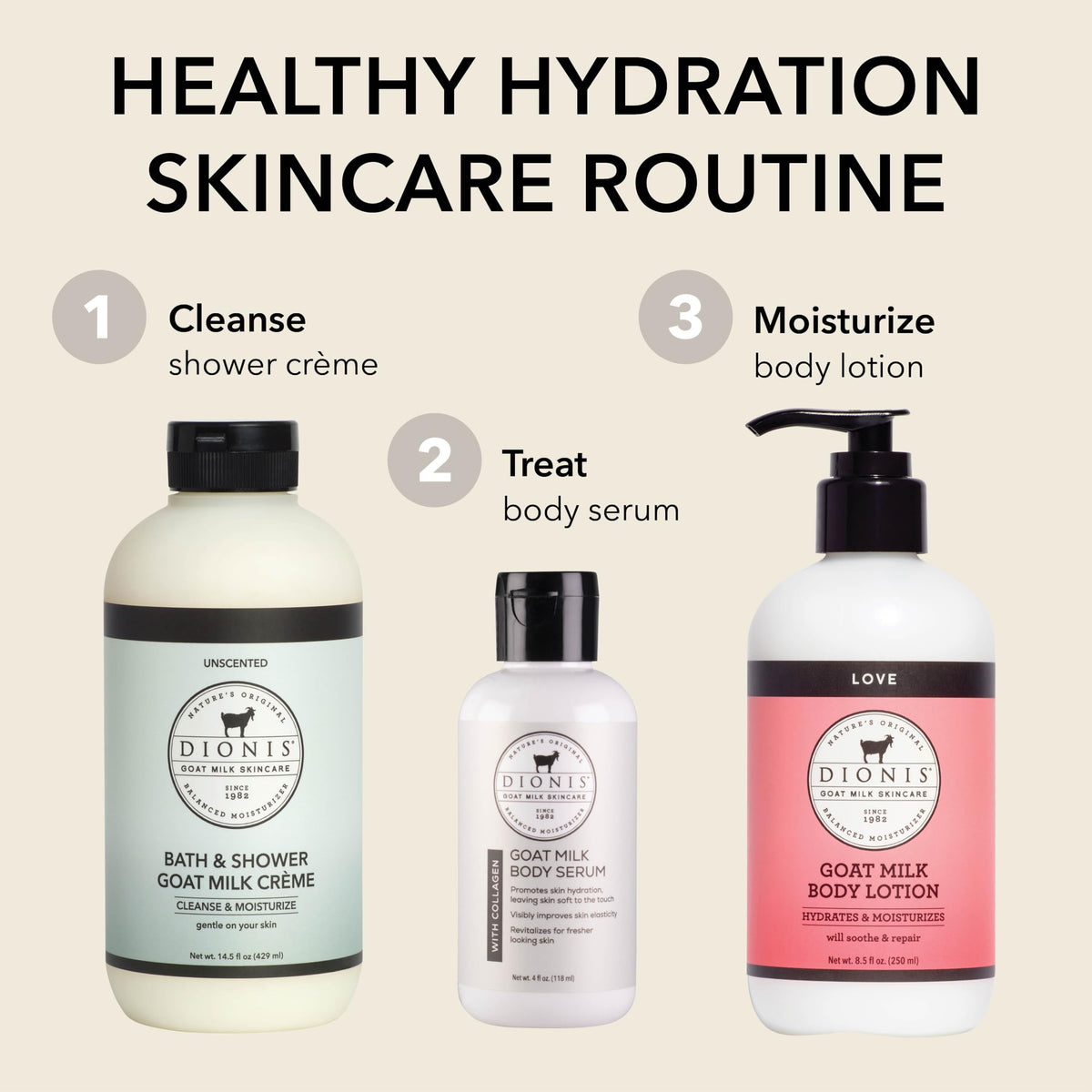 Dionis visual of vitamins A and D elements emphasizing skin-nourishing benefit