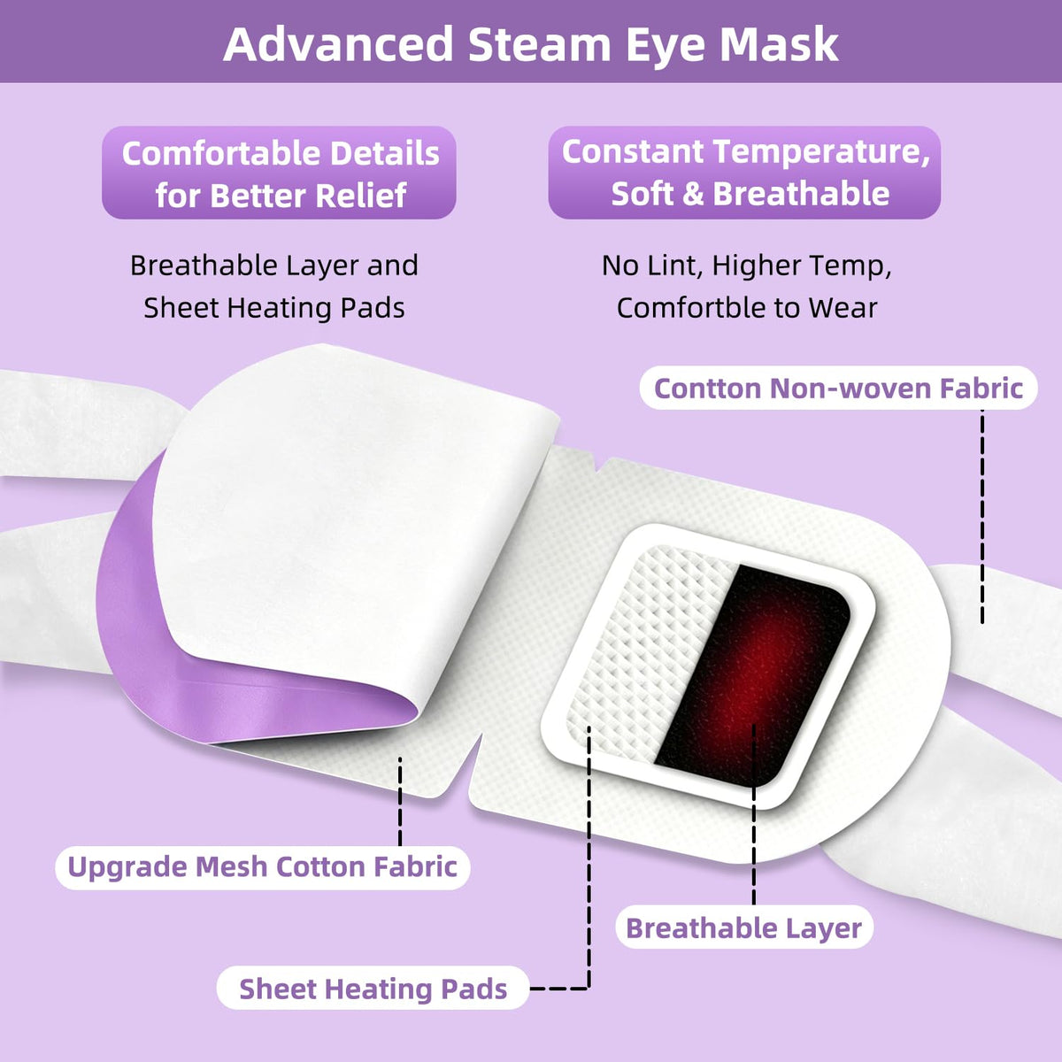 DIOOSVGFH individually sealed pouch convenient for travel