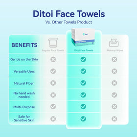 Ditoi towel used in car camping for versatile outdoor cleanup