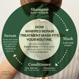 Divi whipped treatment on palm showing creamy texture and fast action
