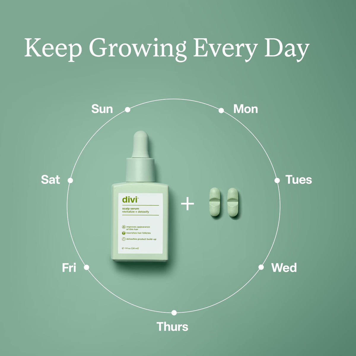 divi size scale with coin showing compact 30ml bottle benefit