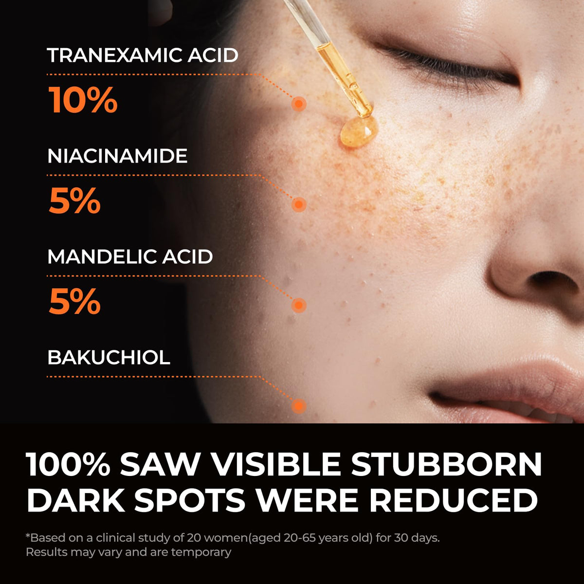 DOMINAS dropper dispensing serum emphasizing controlled application