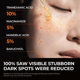 DOMINAS dropper dispensing serum emphasizing controlled application