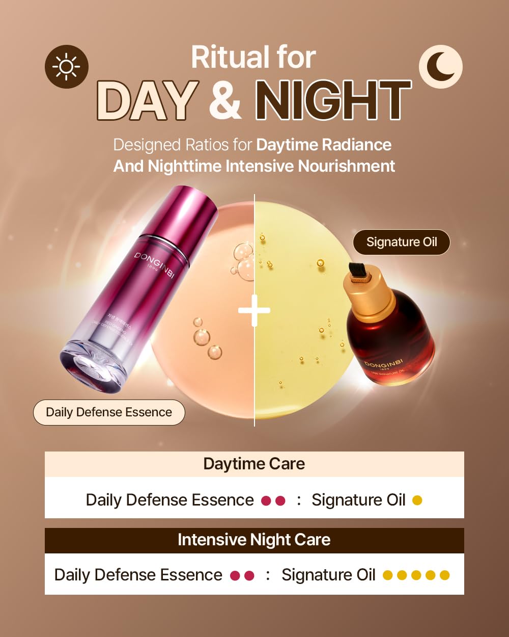 donginbi applying oil to cheek illustrating smooth blending and hydration benefit
