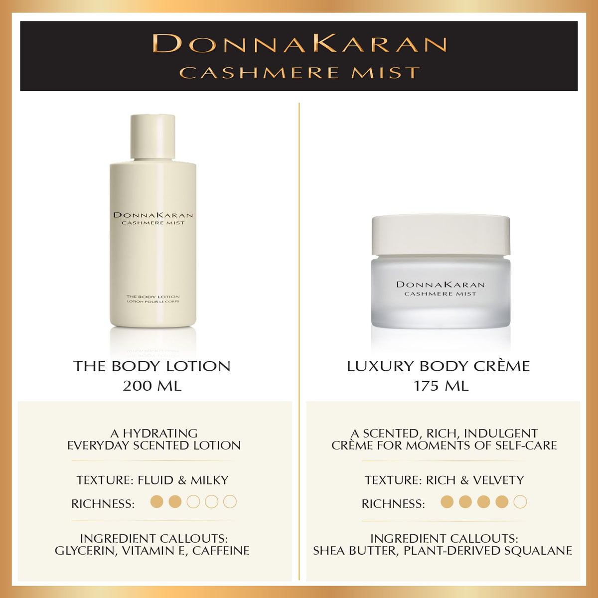 Donna Karan Cashmere Mist on vanity in bathroom lifestyle setting suggesting daily luxury