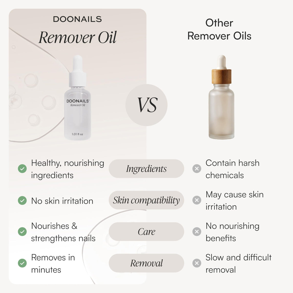 DOONAILS applied with cuticle oil after removal promoting nail hydration