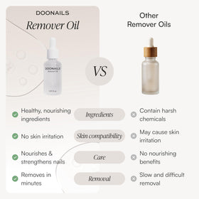 DOONAILS applied with cuticle oil after removal promoting nail hydration