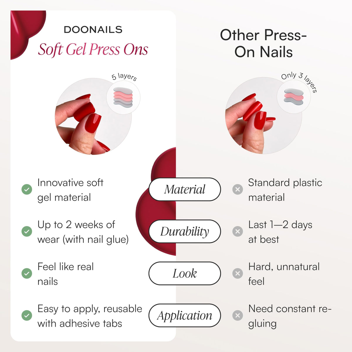 DOONAILS close-up of glossy gel texture illustrating salon-quality shine