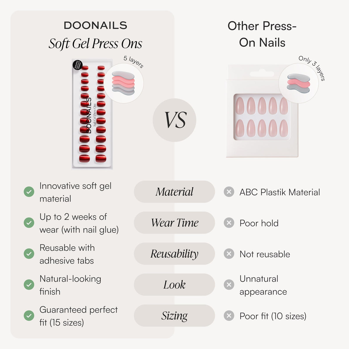 DOONAILS adhesive stickers wipes and rosewood stick for precise prep and secure wear