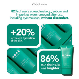 Doré milk emulsified lather showing gentle rinse and comfort