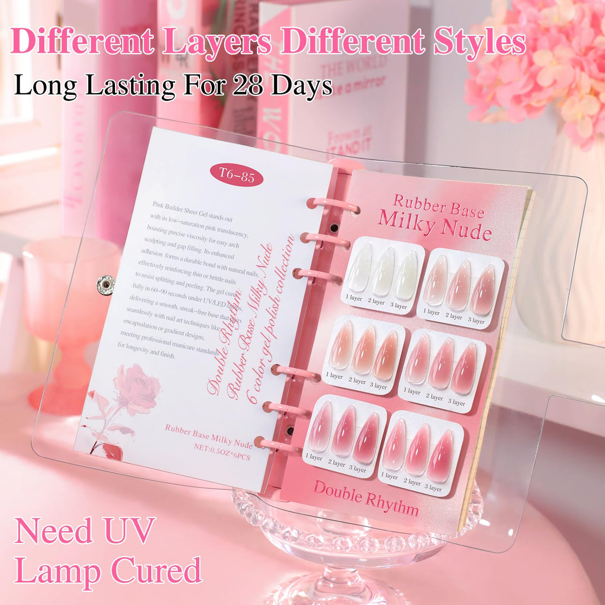 Double Rhythm gel being cured under LED lamp demonstrating quick 60–120s cure benefit