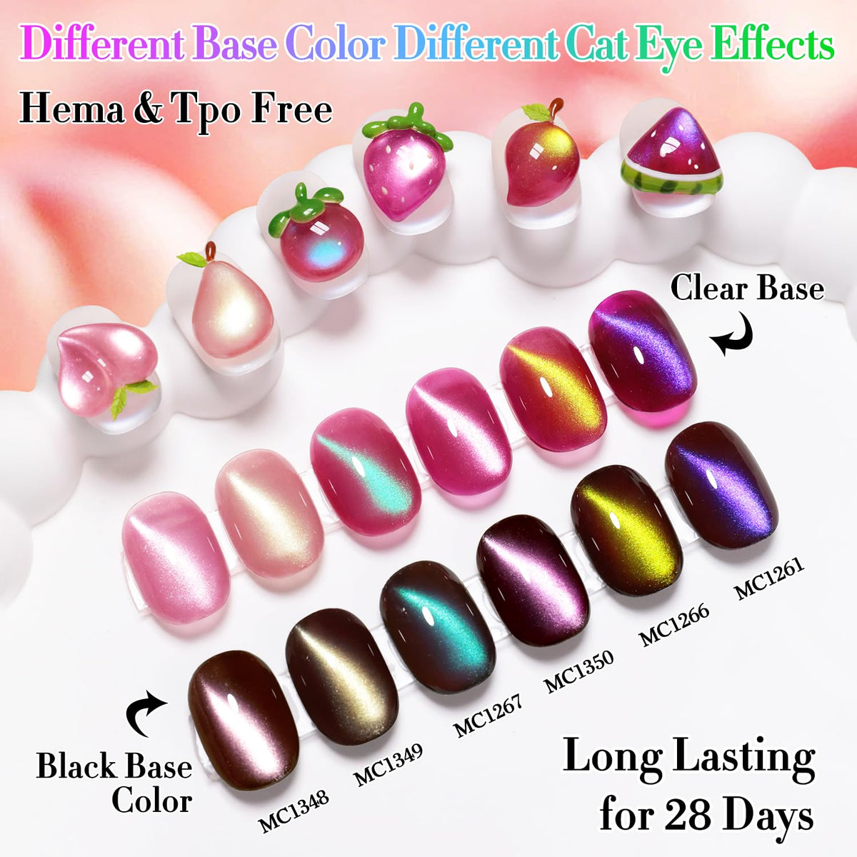 Double Rhythm magnet pulling cat-eye effect delivering design control and shine