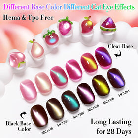 Double Rhythm magnet pulling cat-eye effect delivering design control and shine