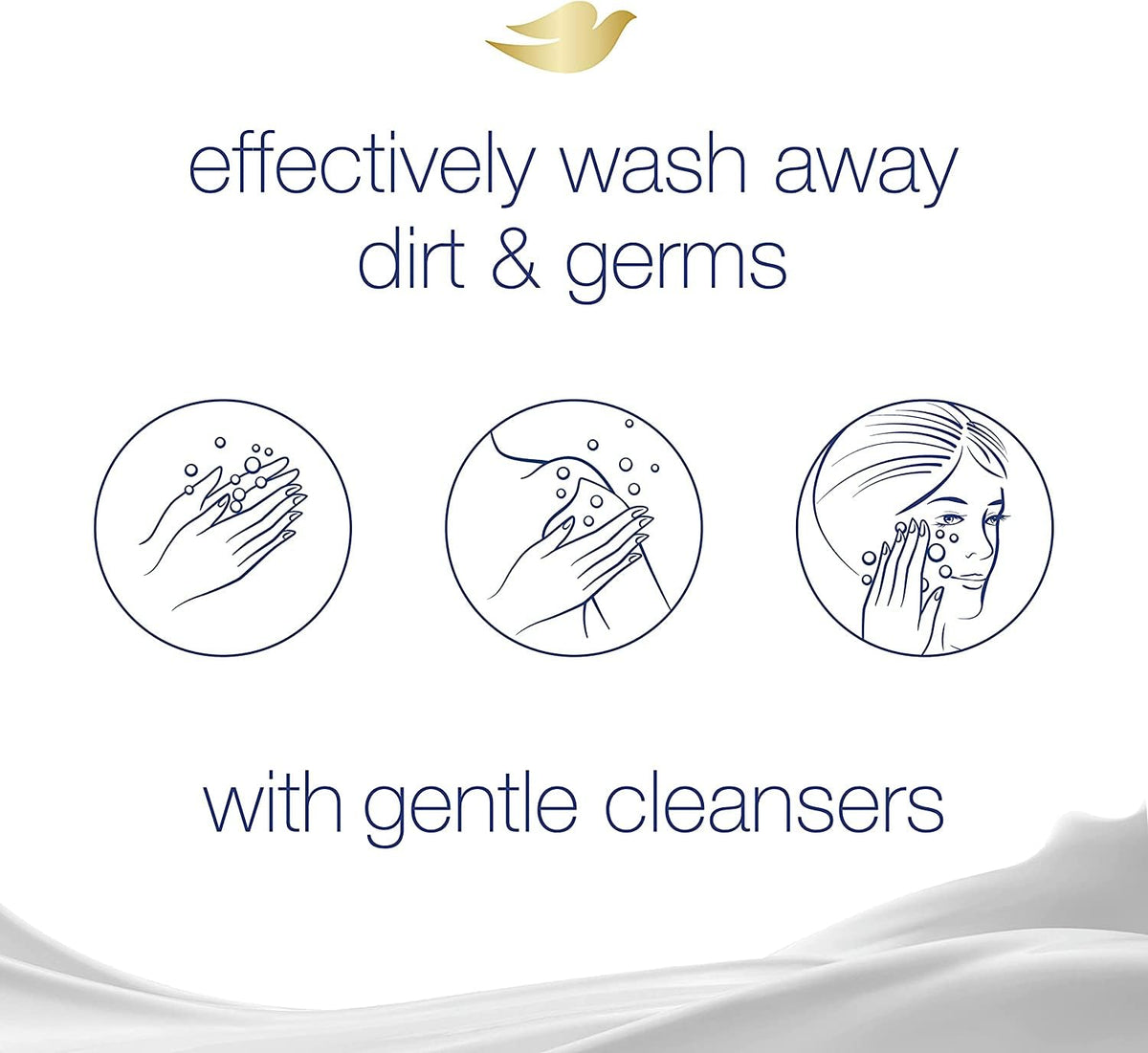 Bathroom scene using Dove bar to show gentle cleansing in daily routine
