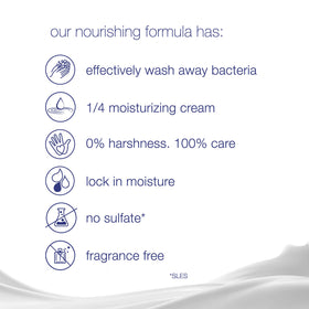 Dove beauty bar creamy lather texture illustrating moisturized feel