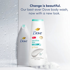 Dove body wash pump and label close-up highlighting hypoallergenic claim