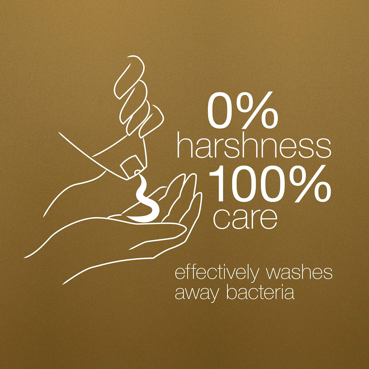 Dove label highlighting 100% recycled plastic bottle and sustainability