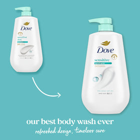 Dove bottle label and texture highlighting hypoallergenic benefits