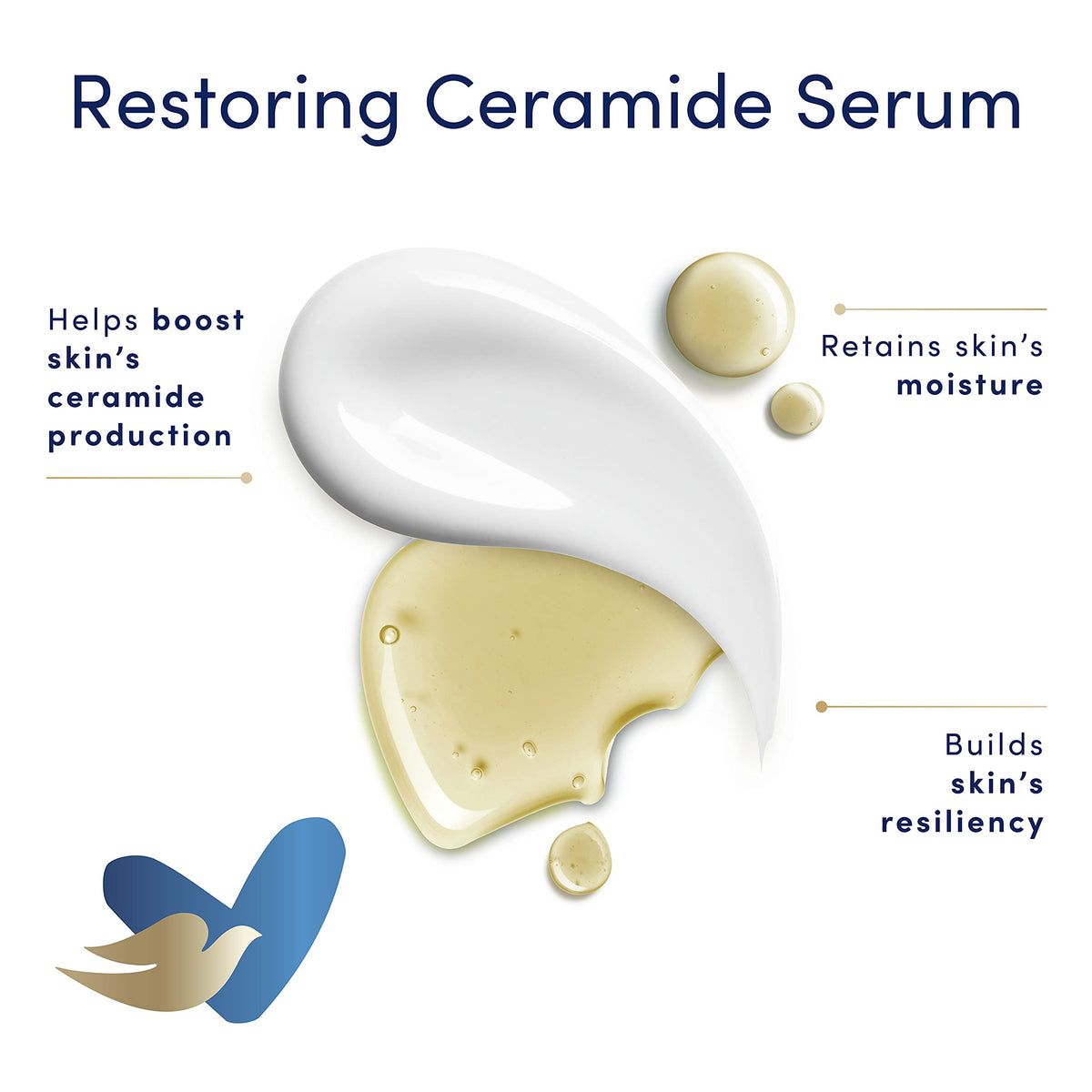 Dove cream texture close-up highlighting ceramide serum and quick absorption