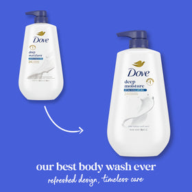 Dove pump close-up highlighting easy dispensing and reduced product waste