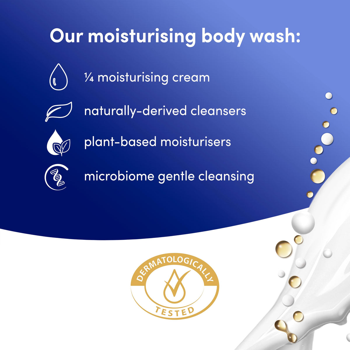 Dove deep nourishing ingredient illustration showing Nutrium Moisture and moisturizing benefit