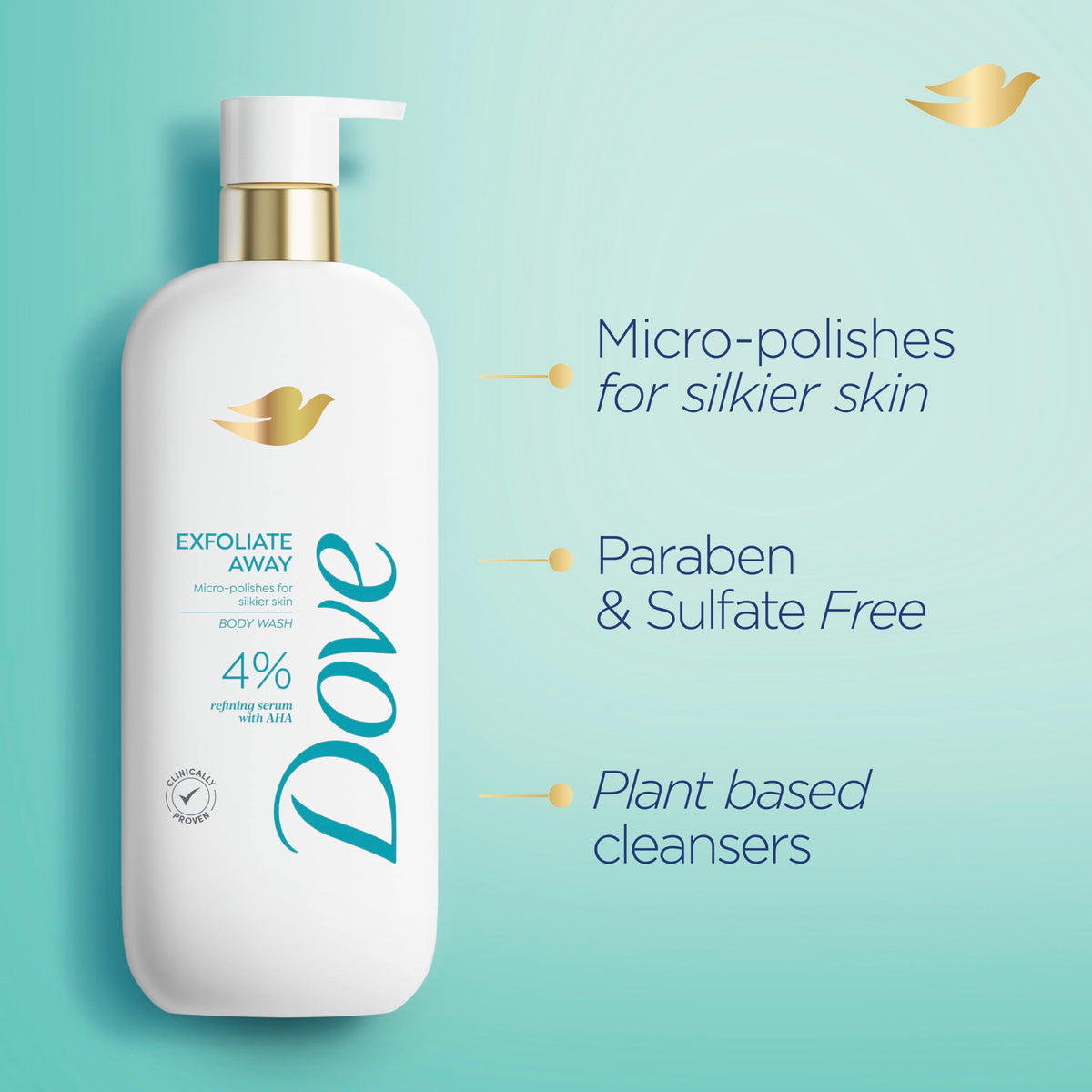 Close-up of Dove micro-polish texture highlighting gentle exfoliation