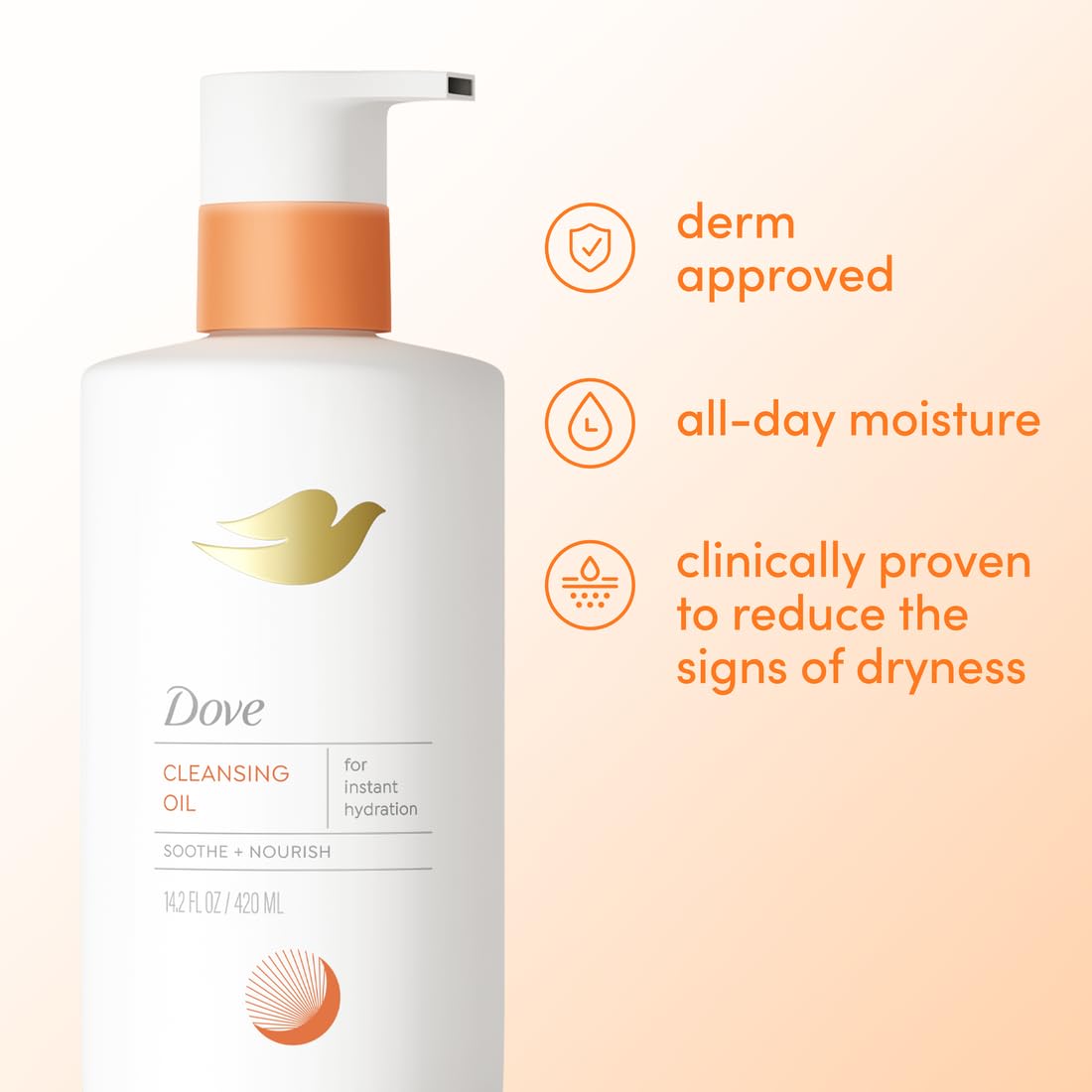 Dove in-shower use on arm illustrating gentle cleansing and comfort