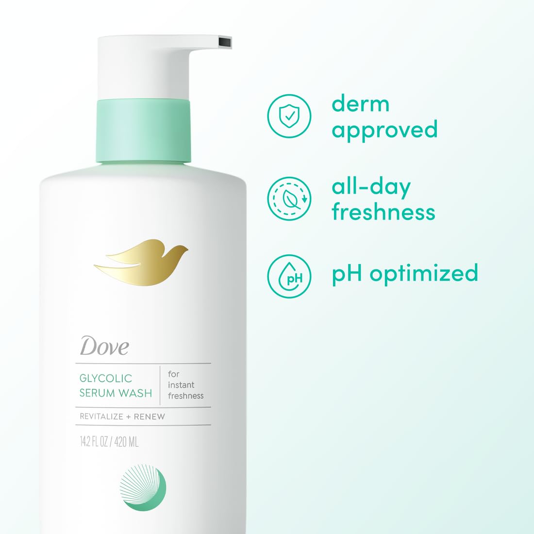 Closeup of Dove ingredients label highlighting 2% glycolic acid and expert formulation
