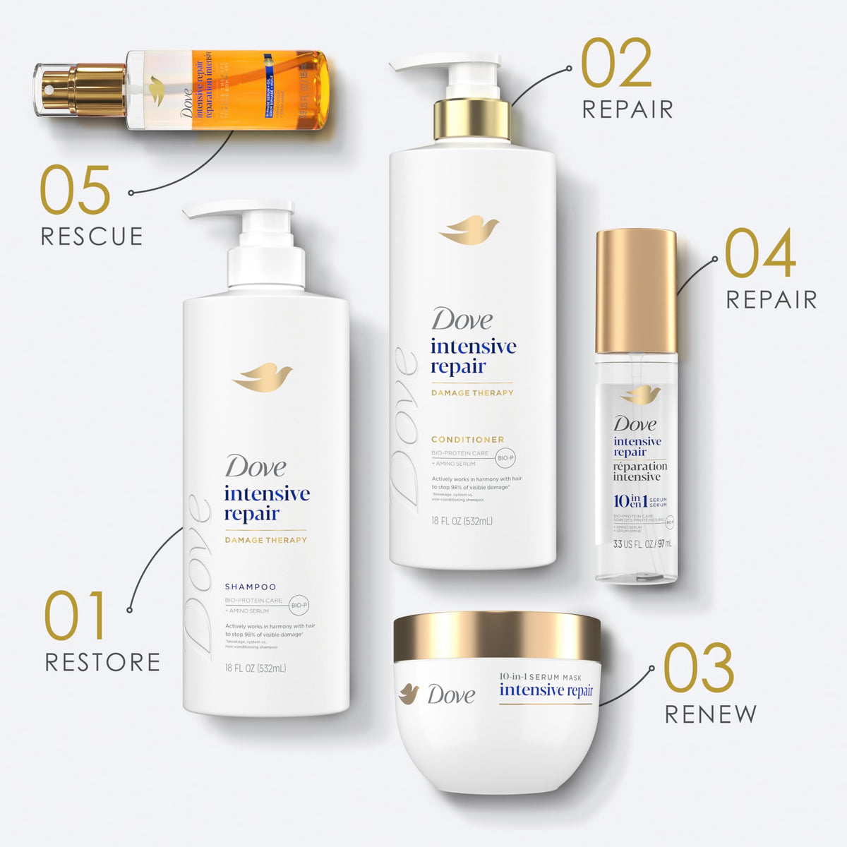 Dove shampoo lather texture demonstrating rich foam for effective cleansing