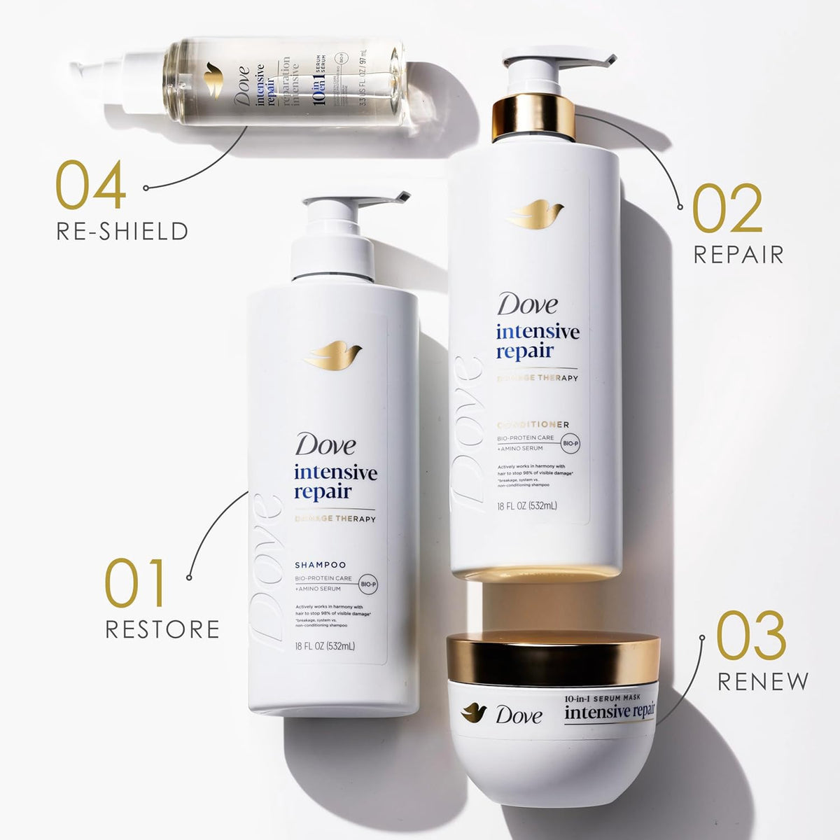Dove set staged in bathroom to show everyday restorative routine