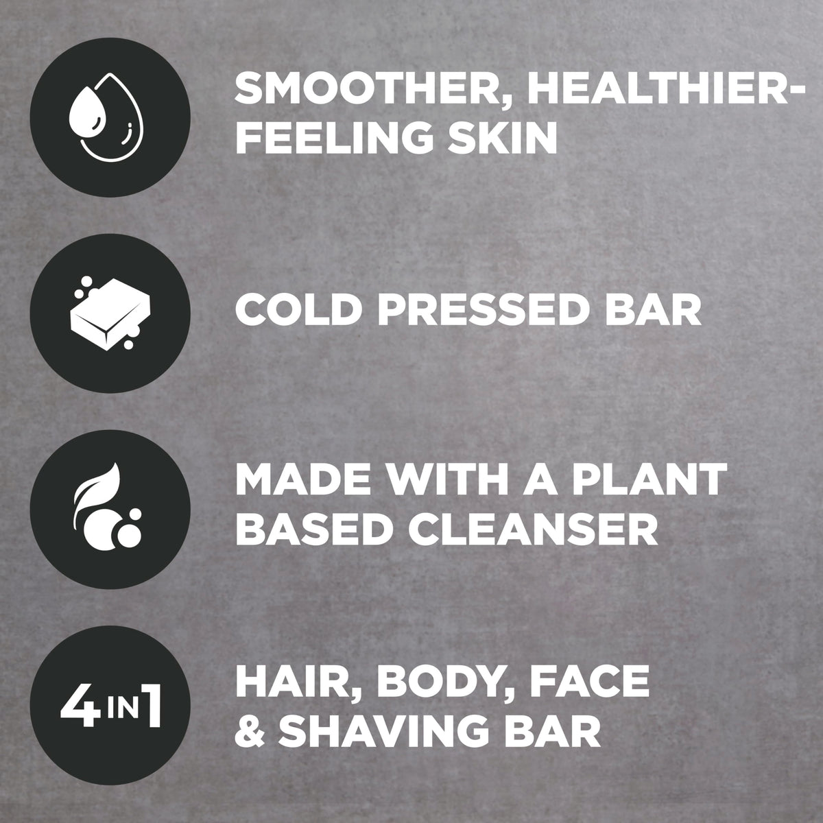 Dove Men+Care close-up of bar texture highlighting nourishing formula