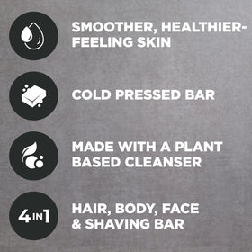 Dove Men+Care close-up of bar texture highlighting nourishing formula