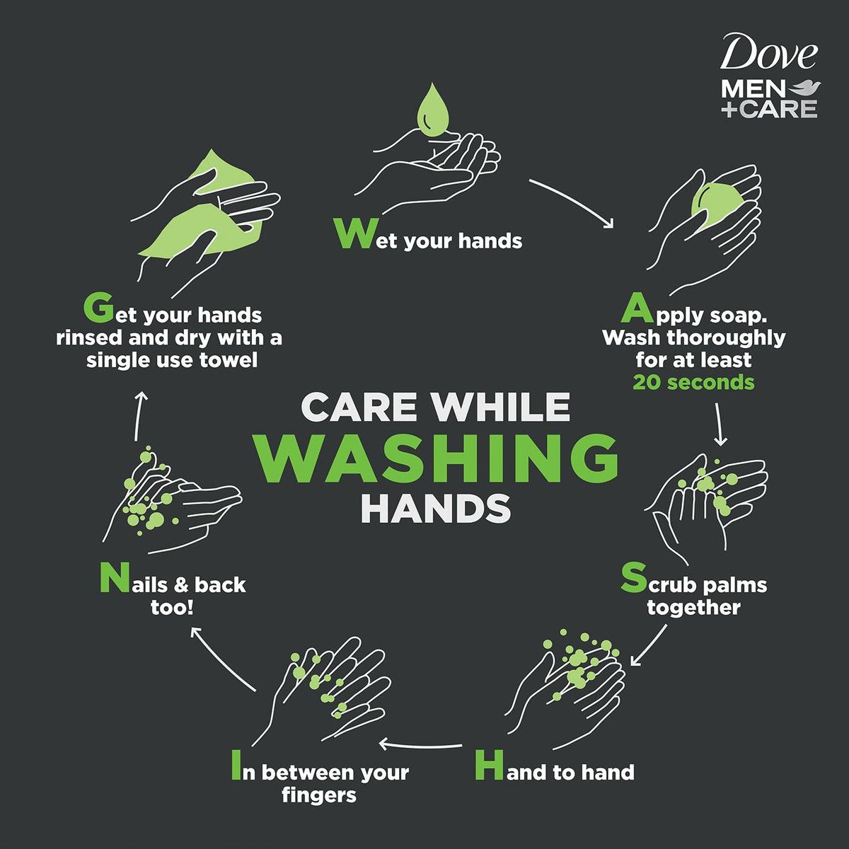 Dove Men+Care in bathroom lifestyle setting showing everyday grooming ease
