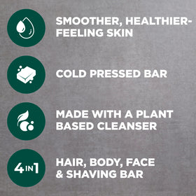 DOVE MEN + CARE label close-up showing ingredients and cruelty-free benefit