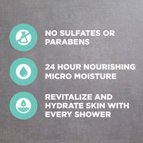 DOVE MEN + CARE in-shower use on a man, demonstrating soothing cleansing benefit