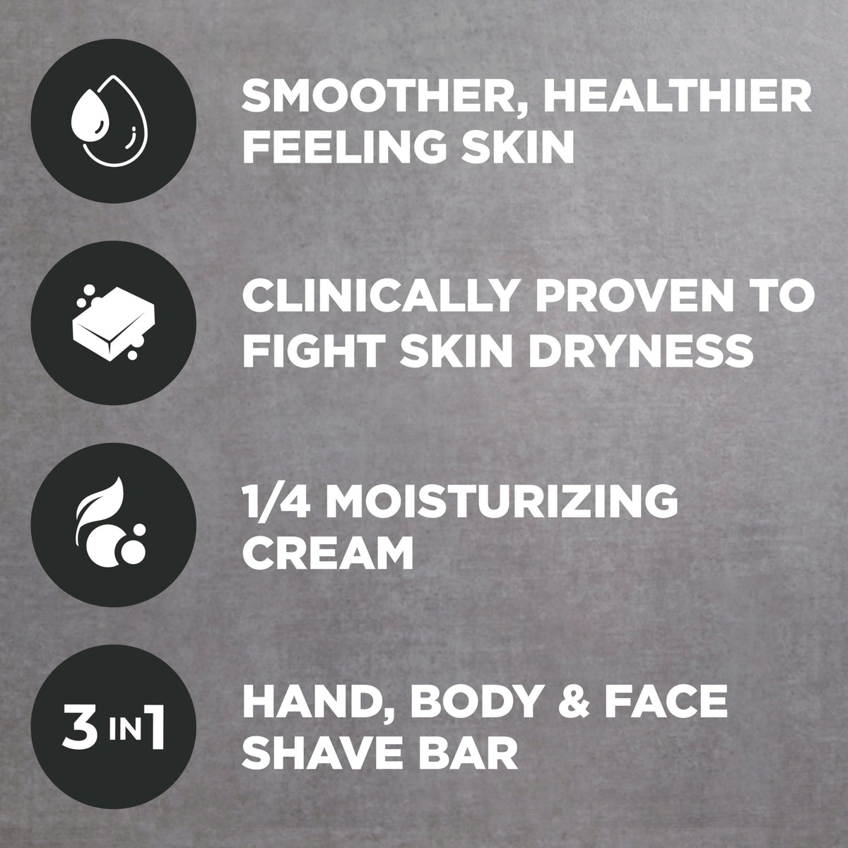 Dove Men+Care used in shower with rich lather showing gentle cleanse benefit
