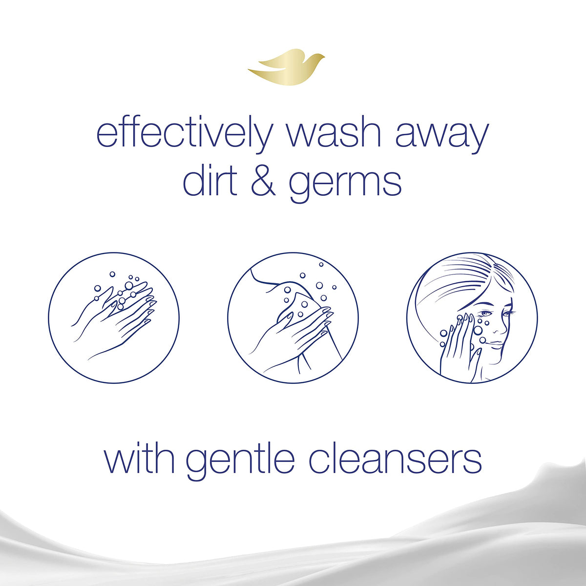 Close-up of Dove label showing scent and moisturizing benefits clearly