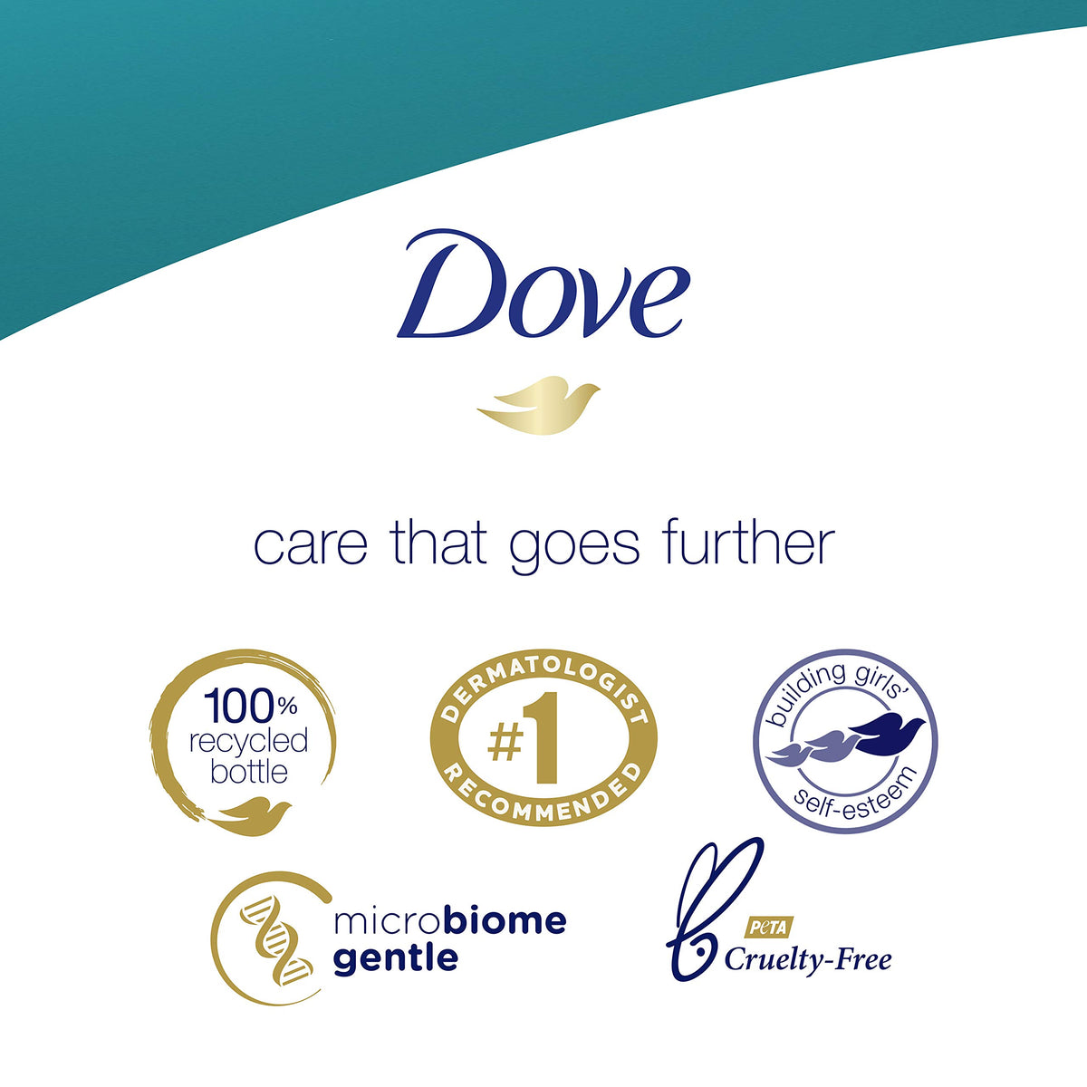Child using Dove in bath indicating gentle, family‑friendly cleansing benefit