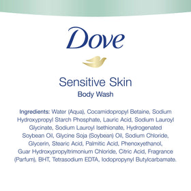 Dove sensitive skin body wash pump and label detail highlighting hypoallergenic benefit