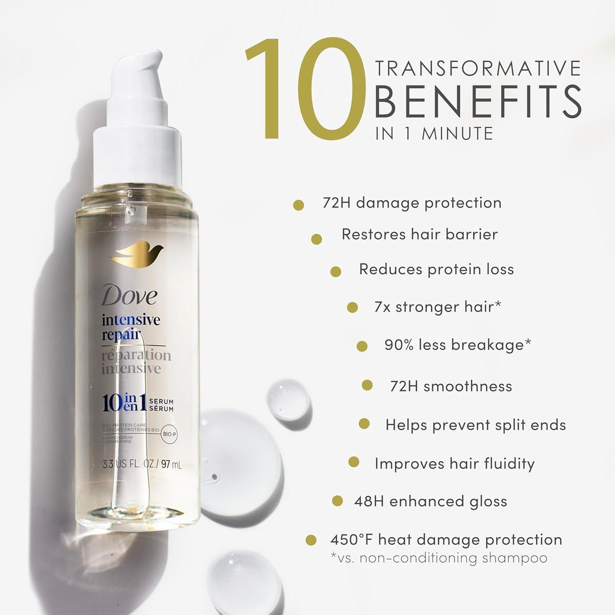 Dove serum being applied to hair ends to reduce frizz and split ends