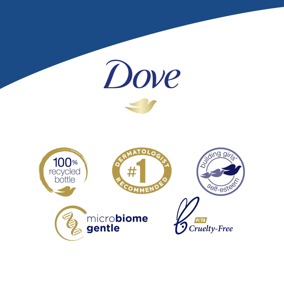 Dove 325 ml bottle next to common items to show size and value