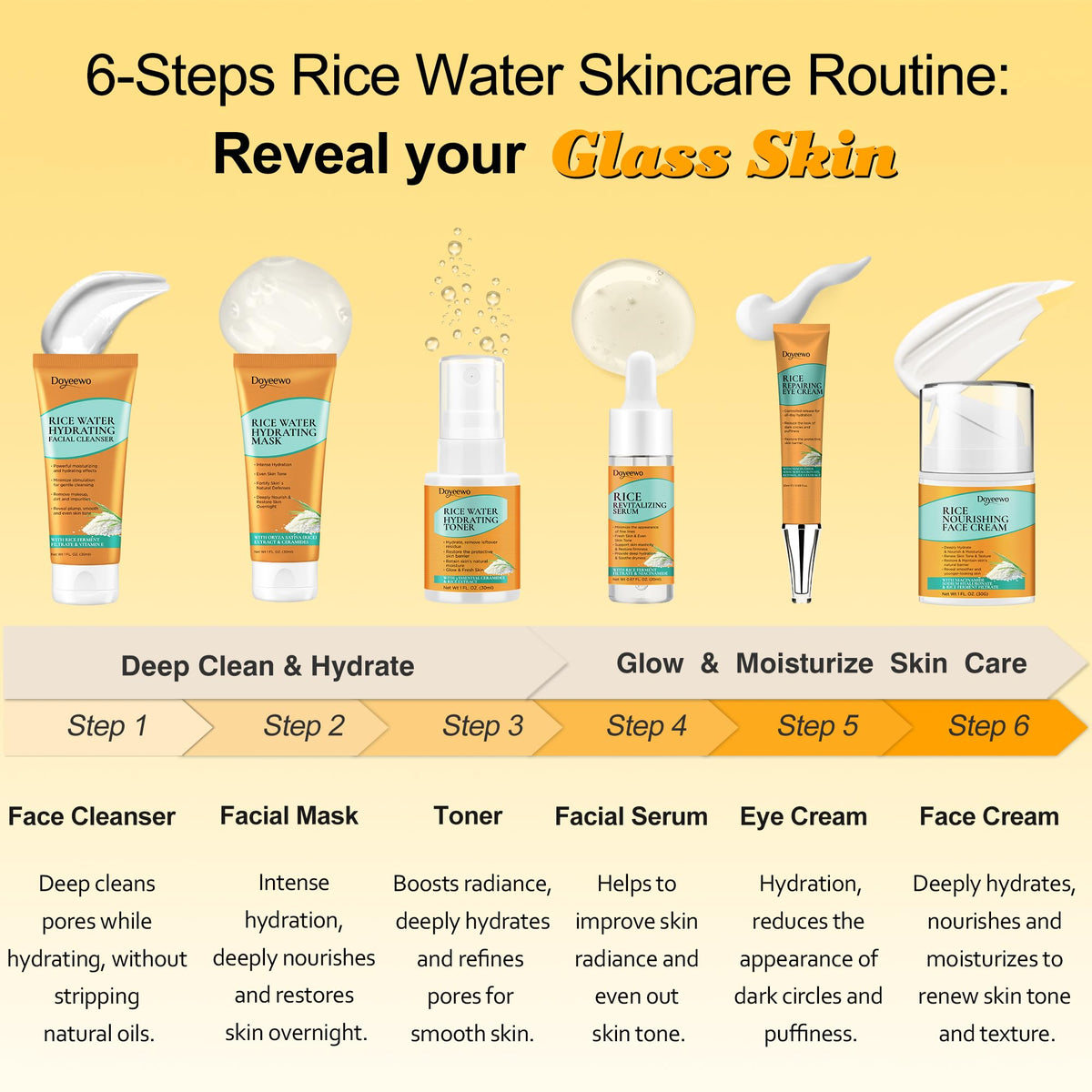 DOYEEWO rice water toner bottle with drop demonstrating prepping skin for hydration