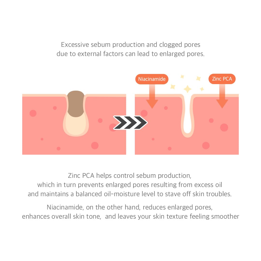 Dr.Althea applying serum to face demonstrating layering under moisturizer