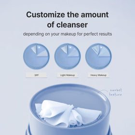 Green tea leaves and guaiazulene visual with Dr.Althea label showing botanical pore-support benefits