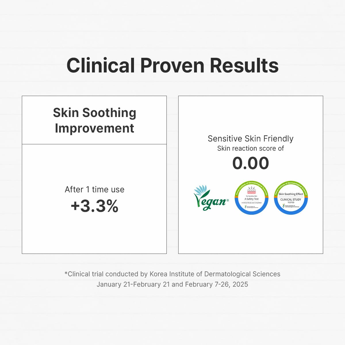 Dr.Althea ingredient label close-up showing CICA Complex benefits
