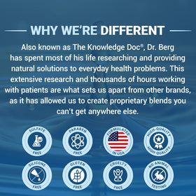 Dr. Berg conditioner in bathroom lifestyle setting promoting daily use