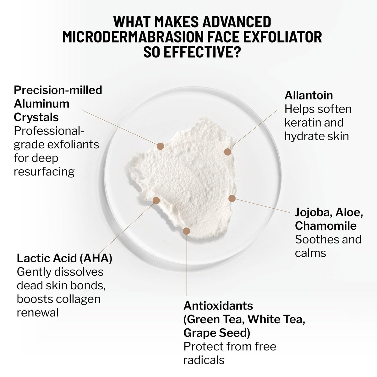 Dr. Brandt ingredient label highlighting lactic acid and soothing botanicals