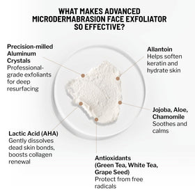 Dr. Brandt ingredient label highlighting lactic acid and soothing botanicals