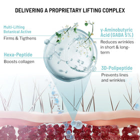 Dr. Brandt ingredient label focusing on peptides and actives for collagen support